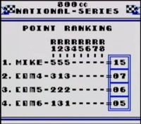 Wave Race sur Nintendo Game Boy